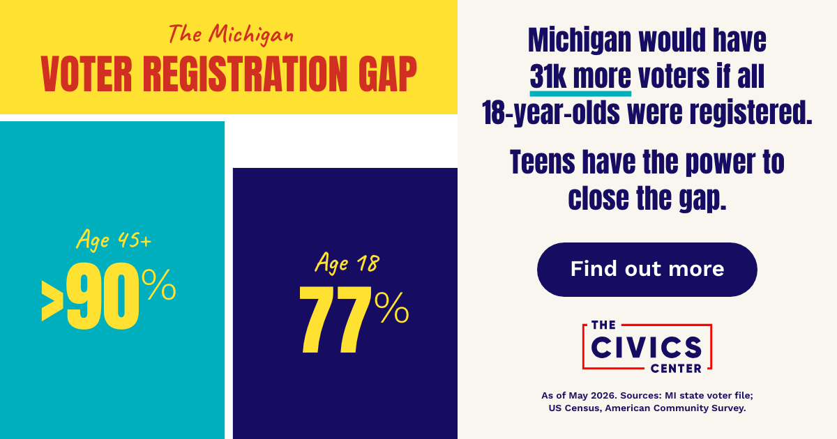 Voter Registration Gap