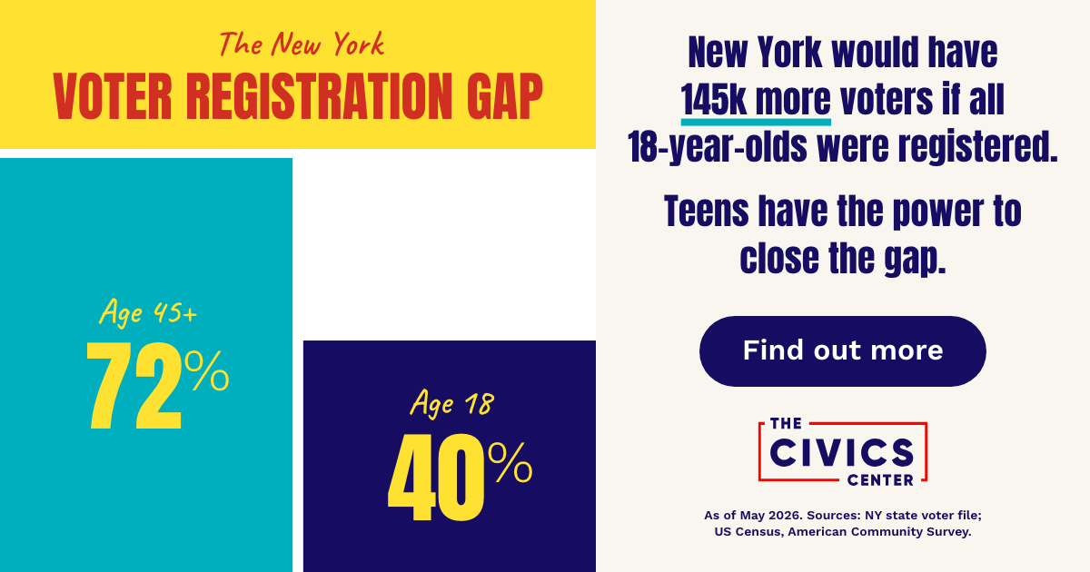 Voter Registration Gap