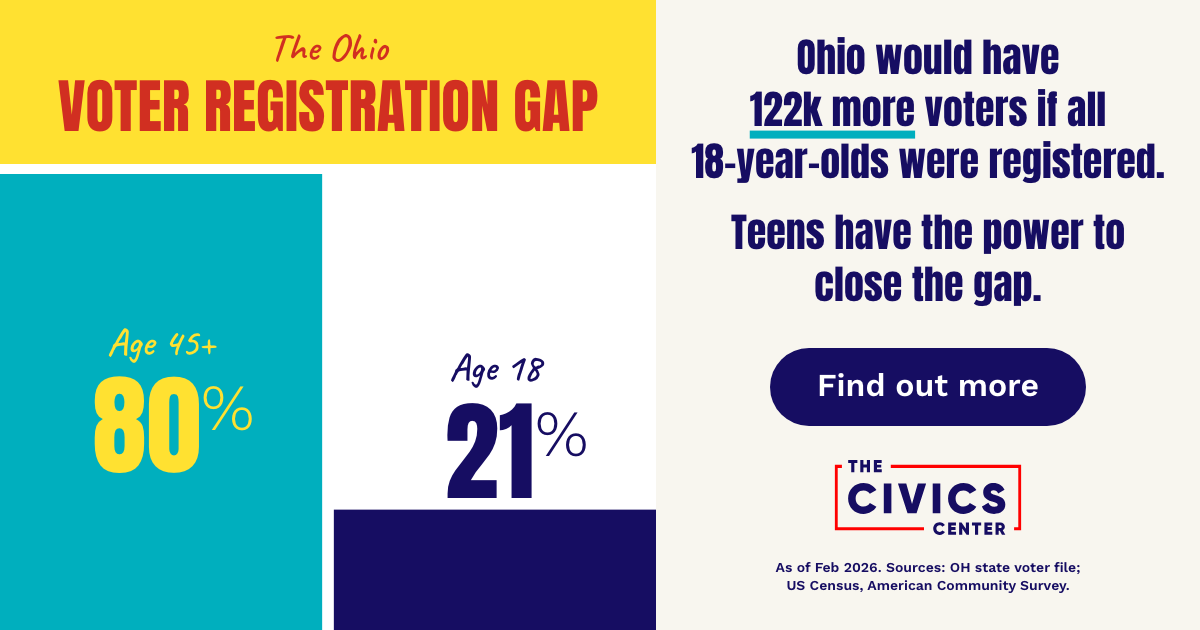 Voter Registration Gap
