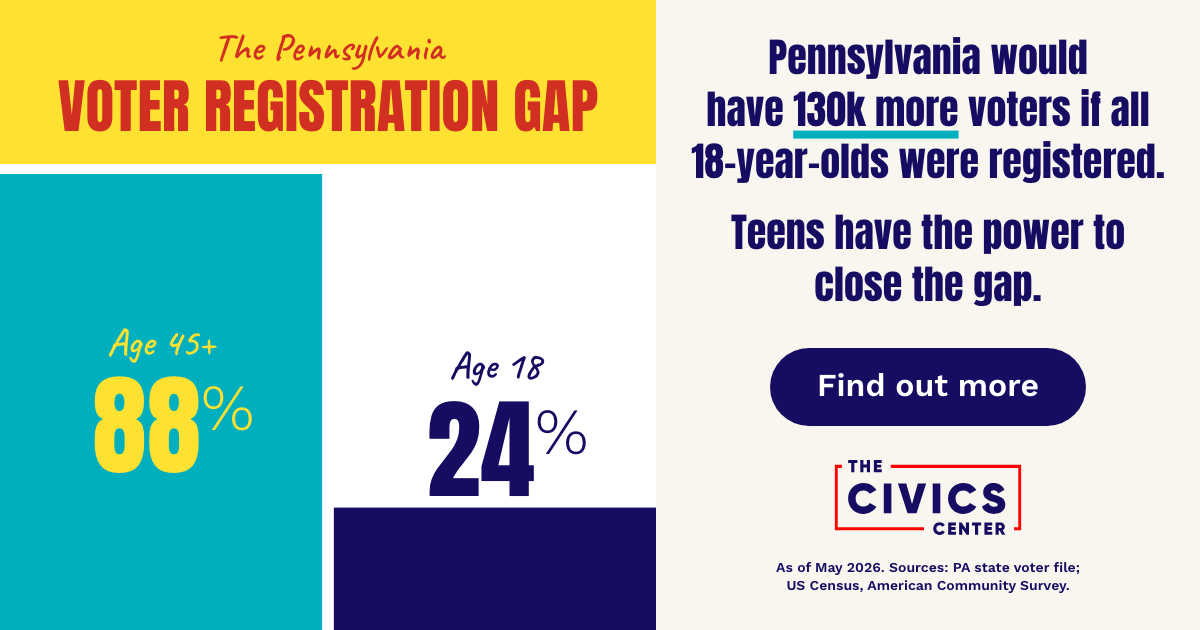 Voter Registration Gap