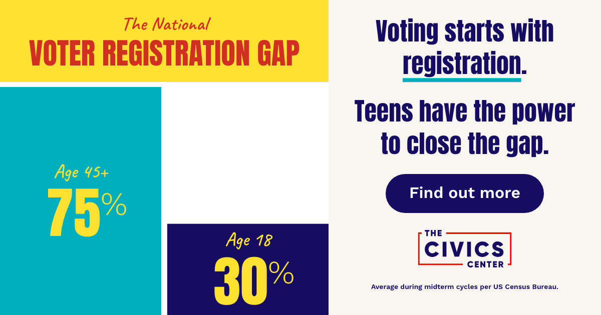Voter Registration Gap